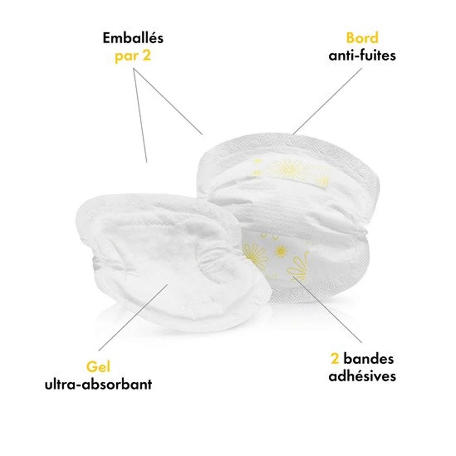 Coussinets D’allaitement Jetables Medela – 60 Pcs – Image 4