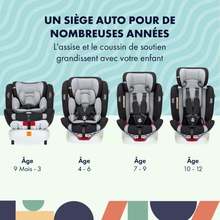 Siège auto Isofix pivotant 360° – Burbay – Image 4