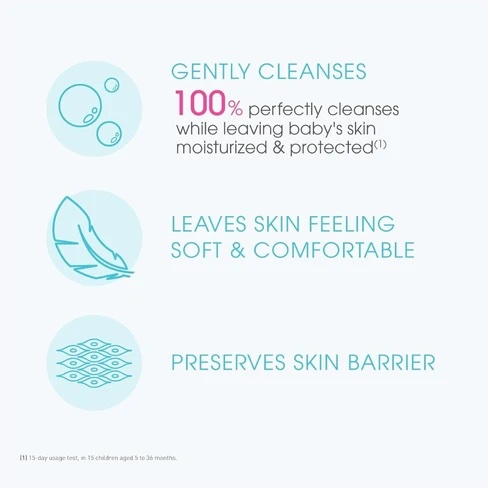 BIODERMA ABCDERM H2O 1L POMPE INVERSE – Image 5